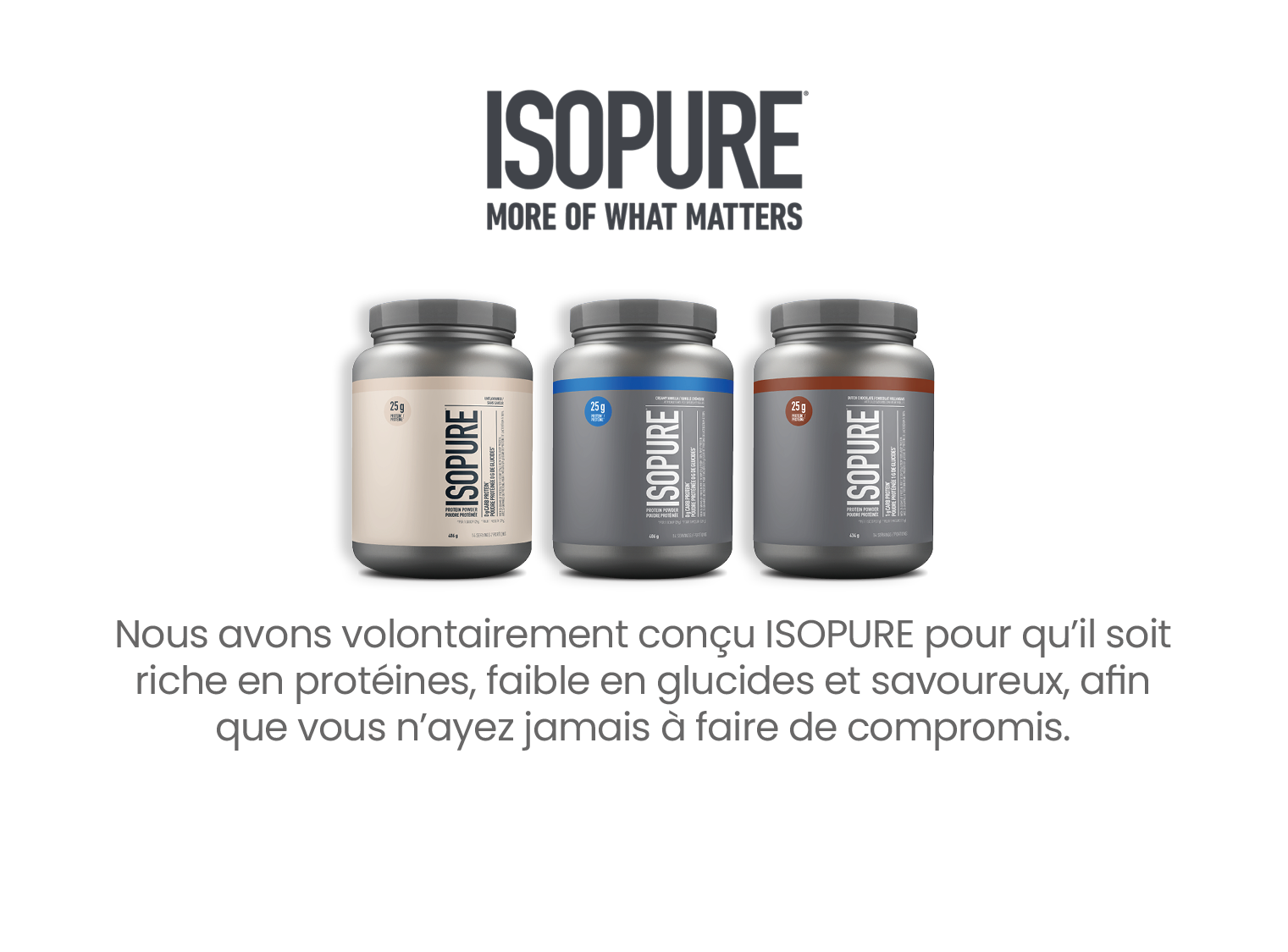 New to Purity Life Isopure Brand